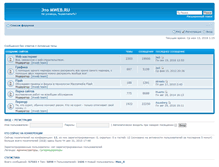 Tablet Screenshot of forum.mweb.ru
